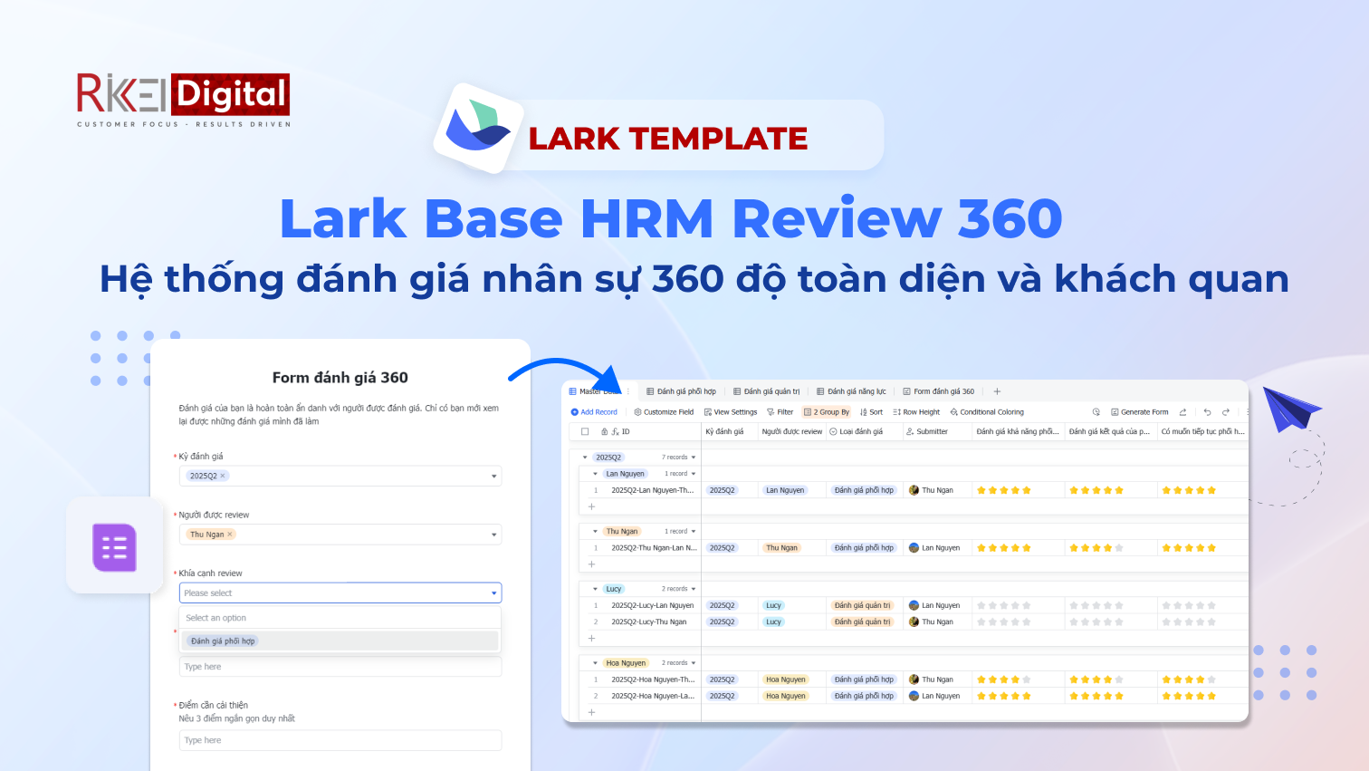 Hệ thống đánh giá 360 độ cho nhân sự